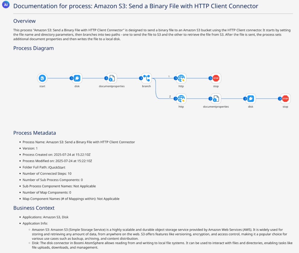 Boomi AI Documentation